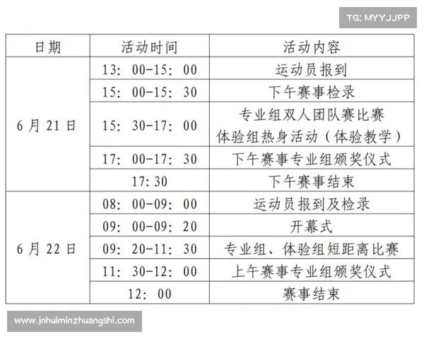 体育赛事参赛须知怎么写体育赛事参赛须知全面指南包含所有规则和注意事项助您顺利参赛