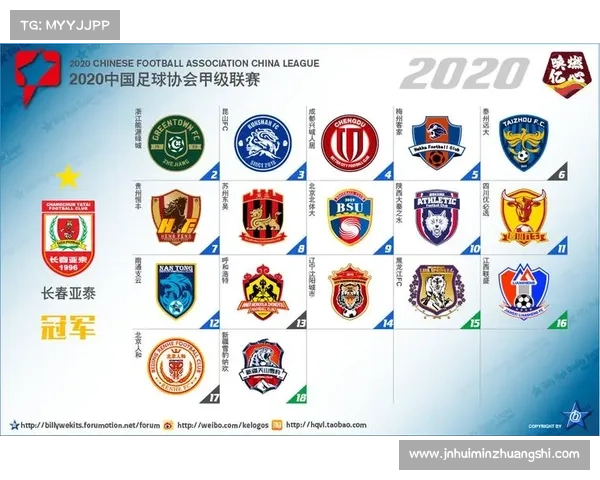 足球官方赛事数据、足球赛事列表